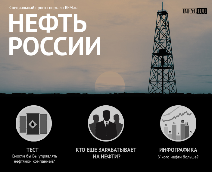 Легкие нефти россии. Проект про нефть. Инфографика нефть. Проект нефть и ГАЗ. Инвестиции в нефть.